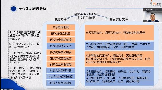 高三信息技术重点知识归纳最新深度体验与评测视频首发