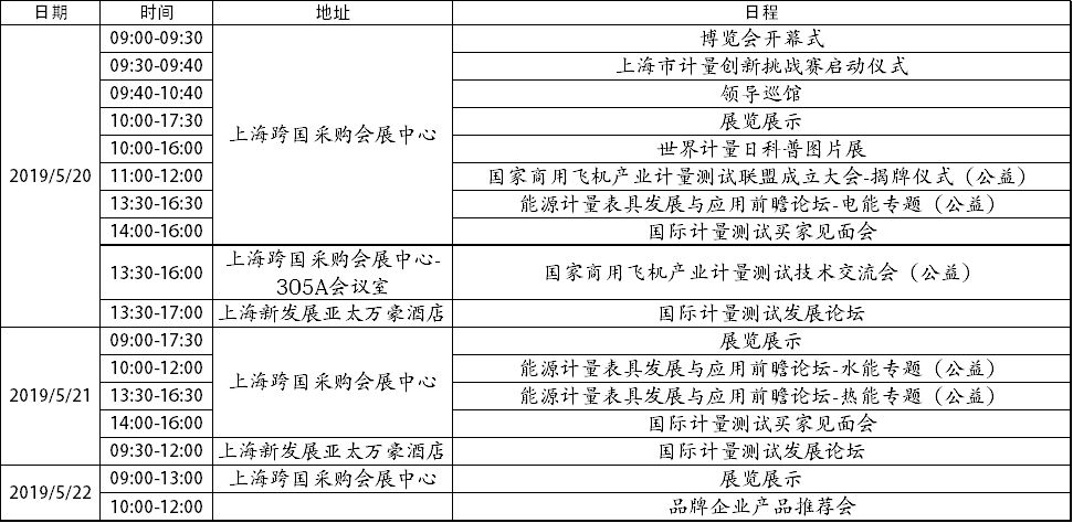 技术转让包括哪些内容最新趋势