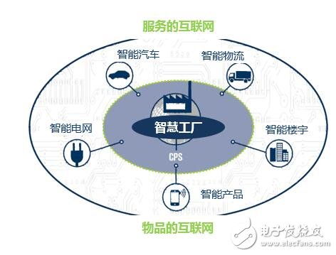 互联网上网服务是干嘛的最新信息