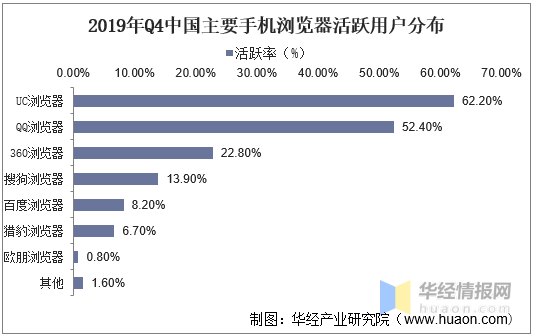 技术推广是干什么的未来发展趋势