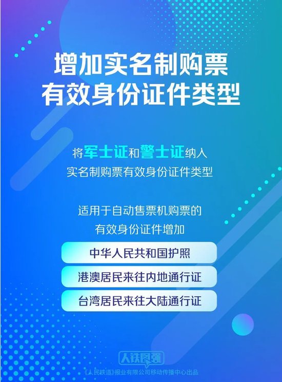 技术转让包含哪些最新版解读与更新历程回顾