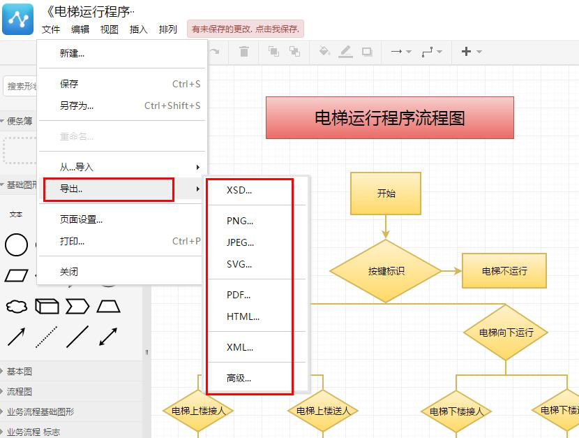 软件流程图示例最新动态观察与解读