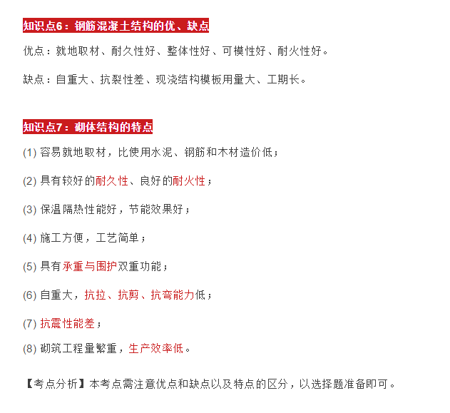 春招信息技术必背知识点最新版解读与更新历程回顾