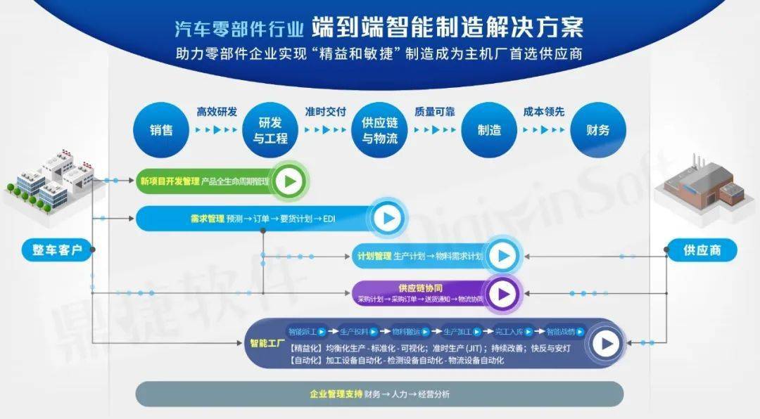 专利技术项目转让最新消息