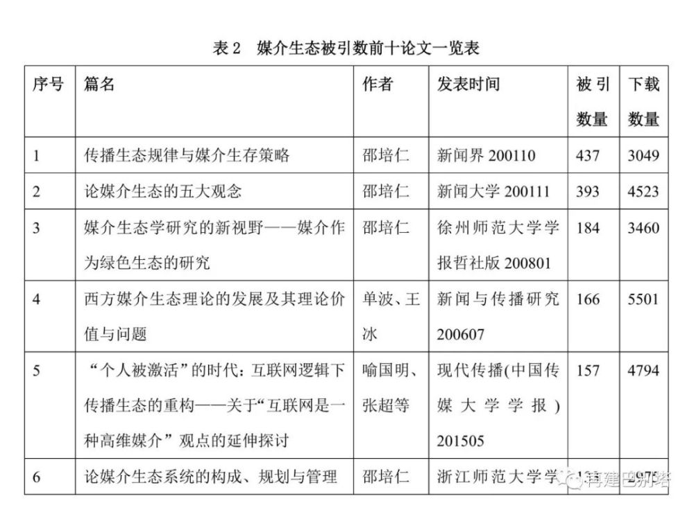 专利转让费的税率是多少最新版解读与更新历程回顾