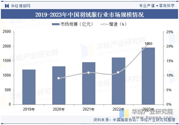 科技公司做什么业务全面解读市场趋势