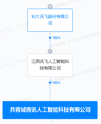 信息技术服务公司经营范围最新概览与全面解读