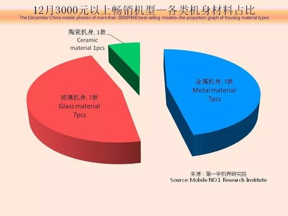 数字技术与应用期刊最新信息概览与全面解读市场趋势