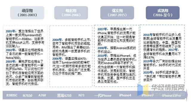 信息技术，深度解析其职责与应用领域