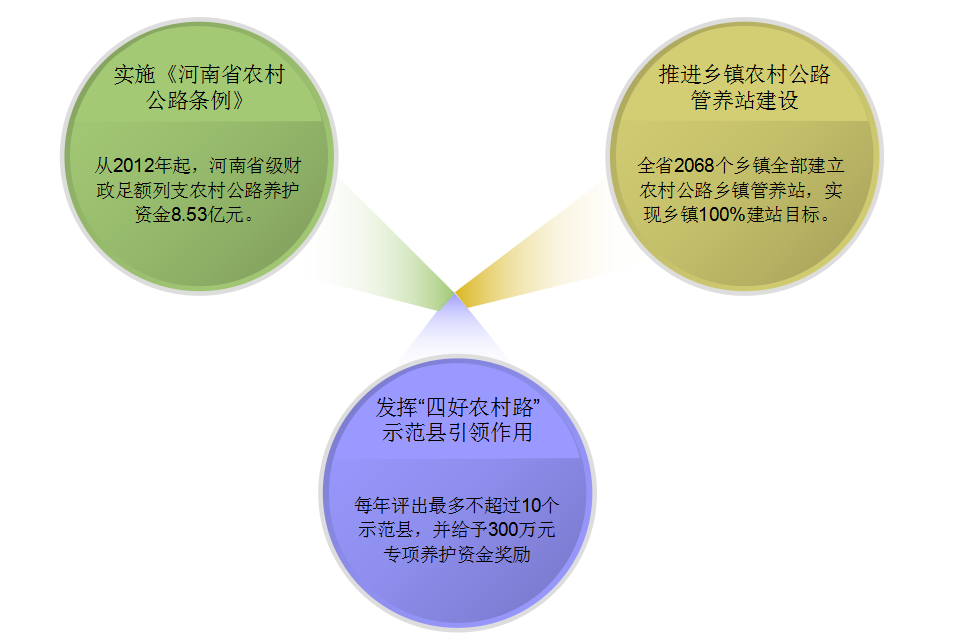 互联网销售包括哪些技术革新与最新发展趋势概览