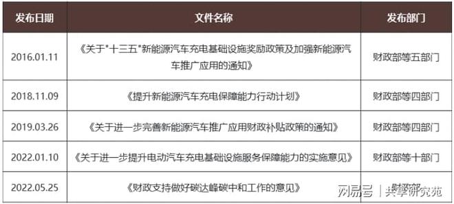 技术转让超过500万的最新进展与未来展望