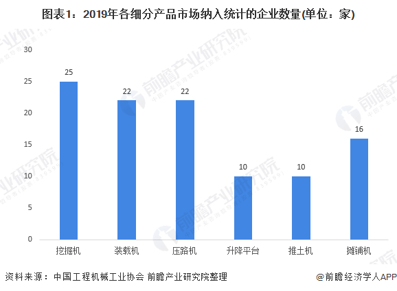 信息技术设备的种类最新走势与市场分析