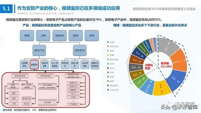 技术推广最新消息