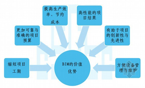 什么叫技术转让方式最新图片