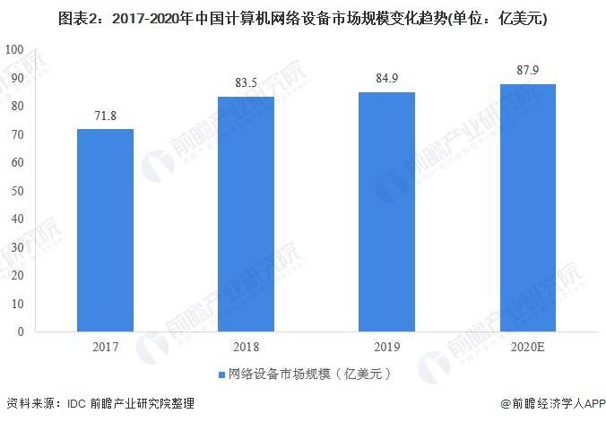 信息技术咨询技术革新与最新发展趋势概览