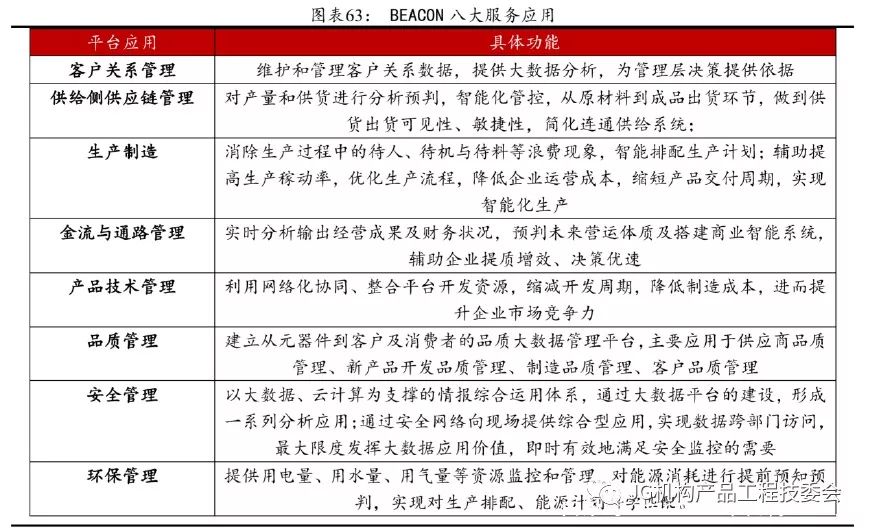 互联网设备销售有哪些最新动态与深度解读