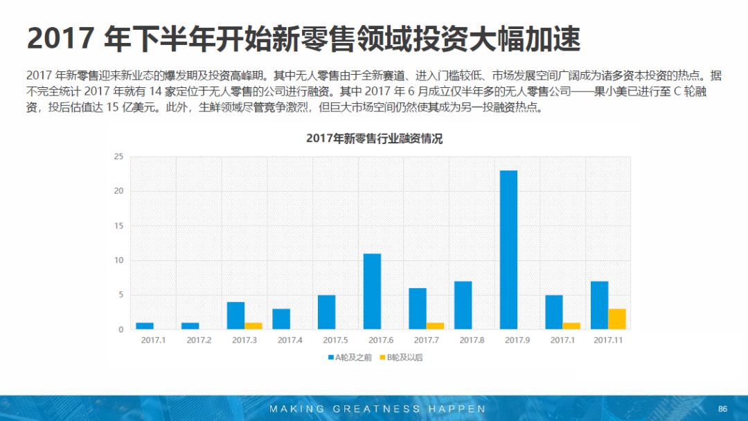 注册公司带科技两字的条件及技术革新与最新发展趋势概览