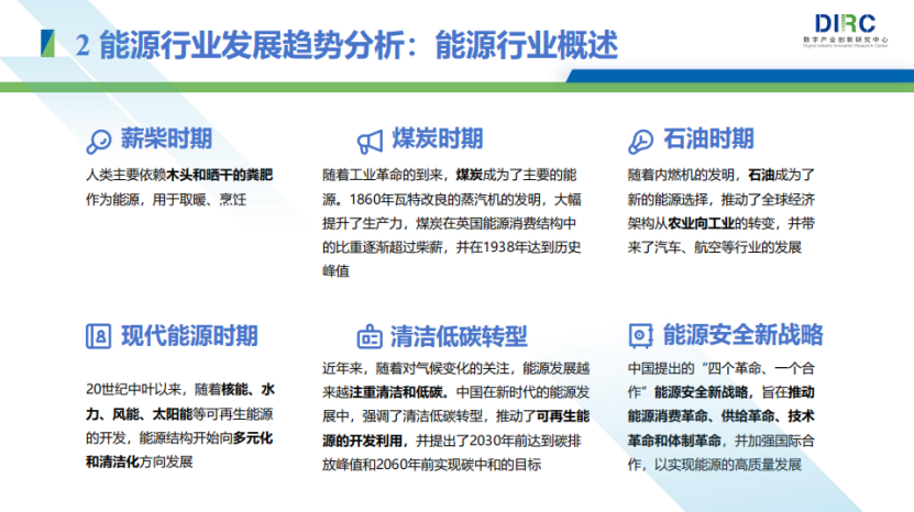 技术开发属于什么行业最新动态报道与解读