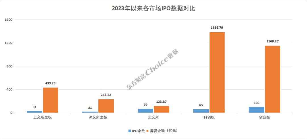 信息技术应用最新信息与市场全览