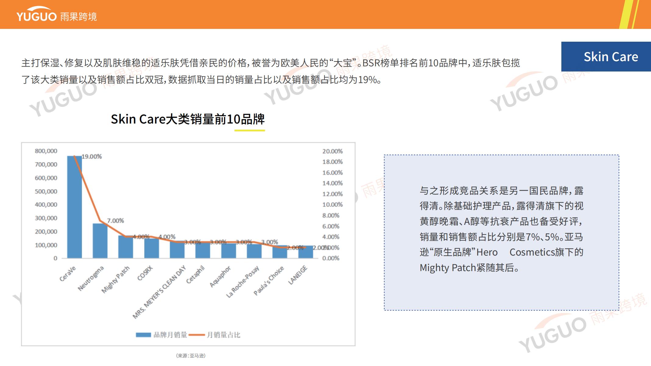 电商全类目营业执照样本市场趋势