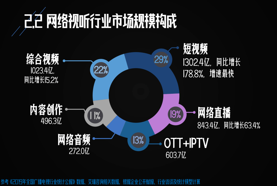 科技推广和应用服务是干什么最新动态报道与解读