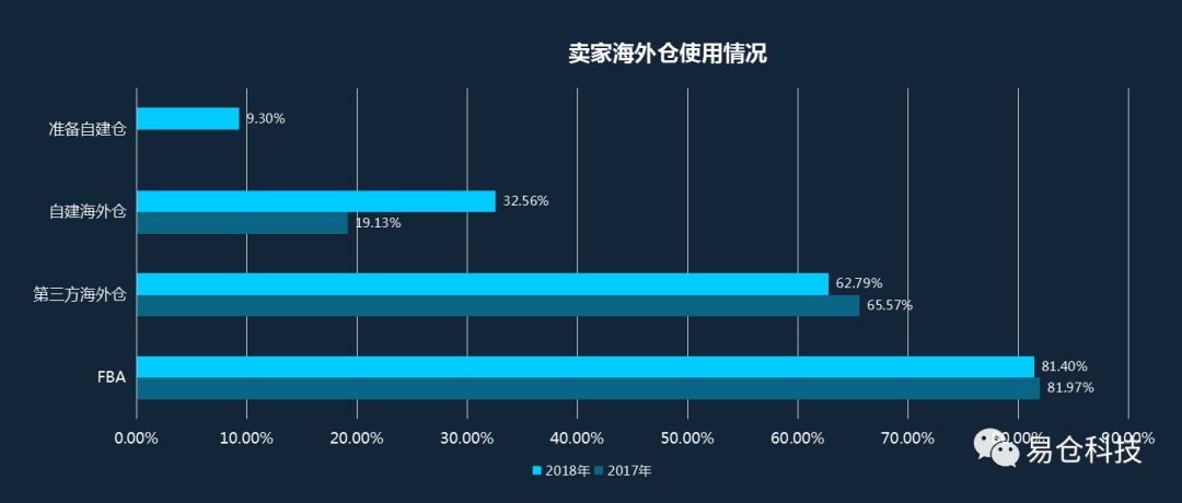 第三方服务机构最新发展动态，探索未来趋势与机遇