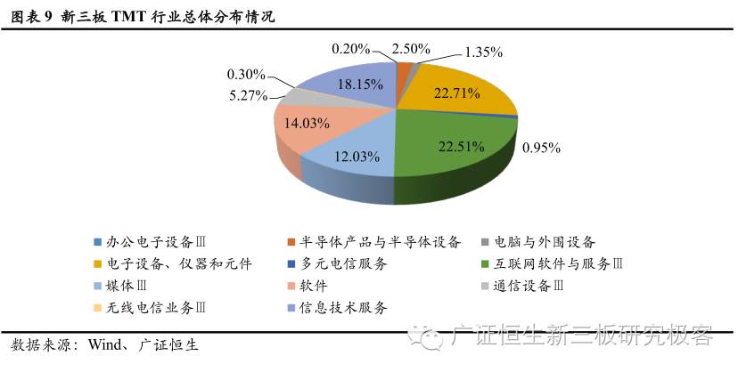 计算机电子信息技术是学什么未来发展趋势