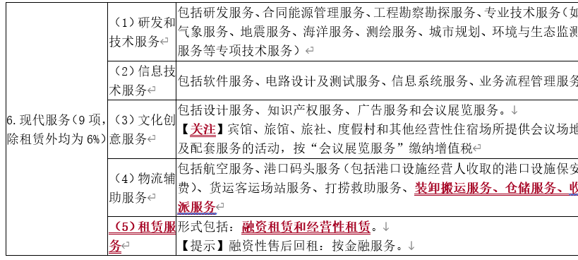 技术转让后自己还能用吗最新发展动态