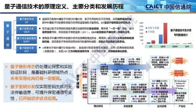 信息科技知识题库最新概览与全面解读