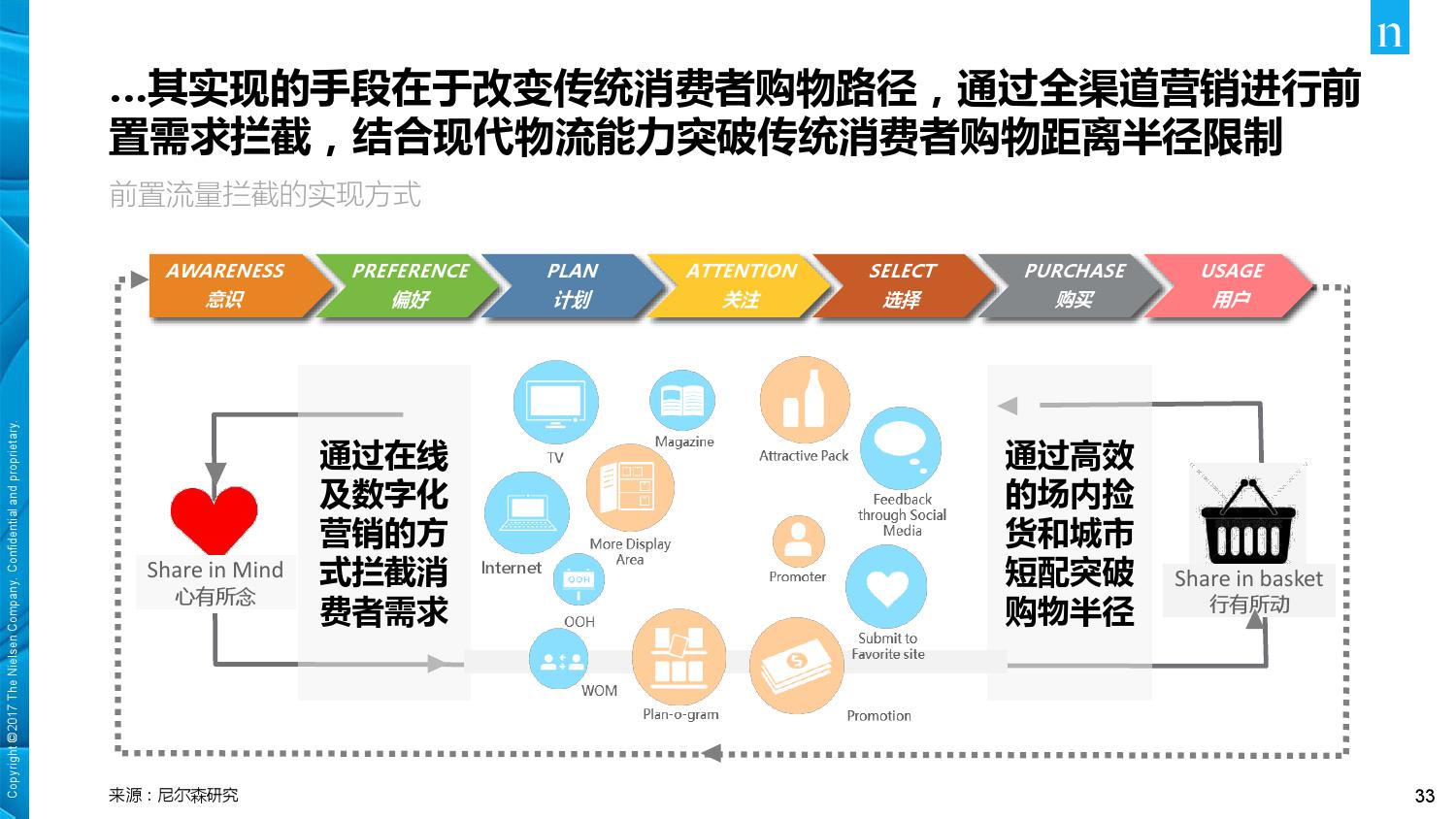 推广拉新app哪几个靠谱最新走势