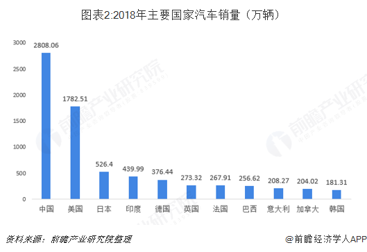 技术转让增值税税收优惠政策市场趋势