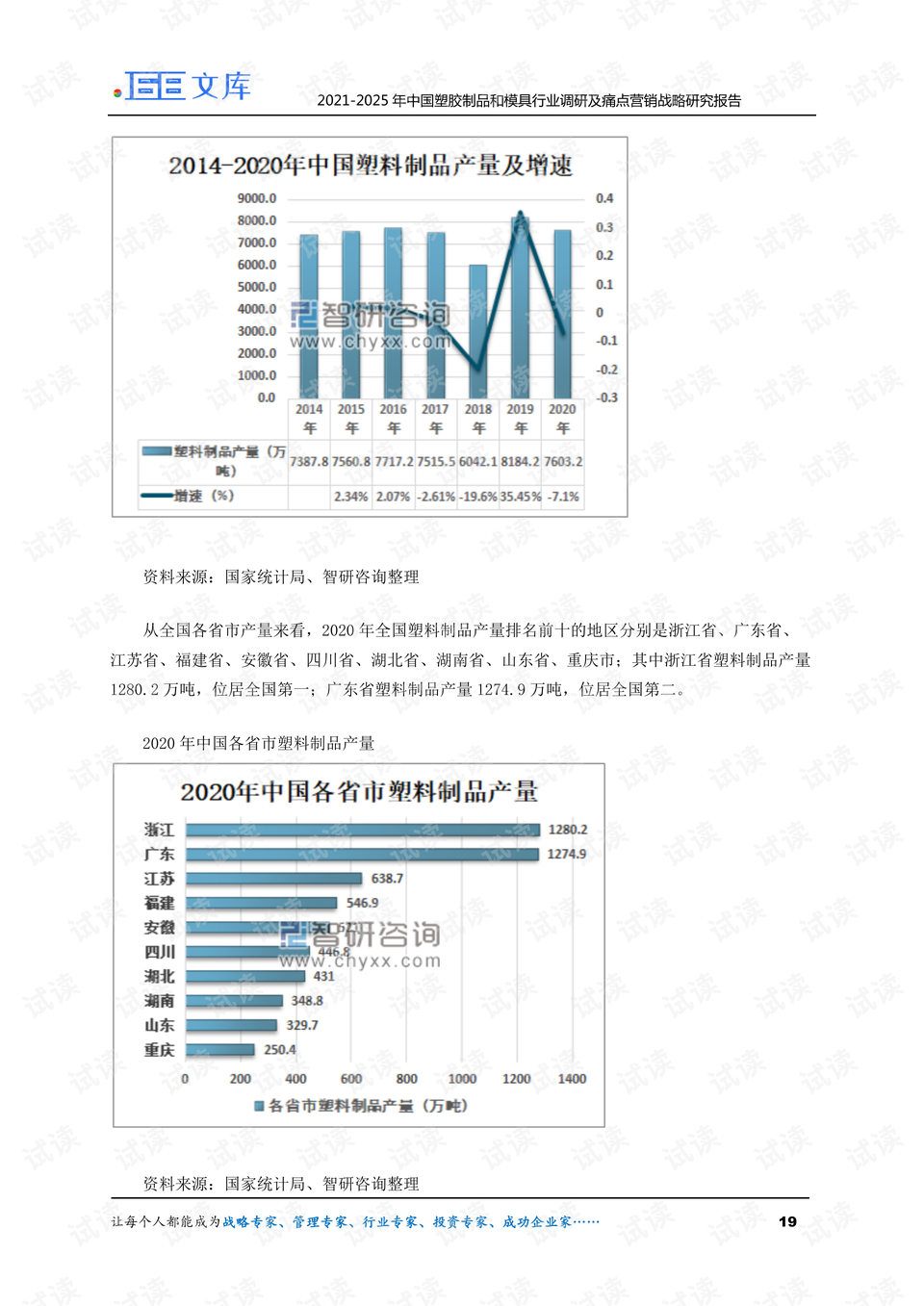 塑料制品论文