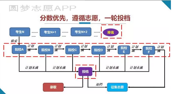 防静电产品检测