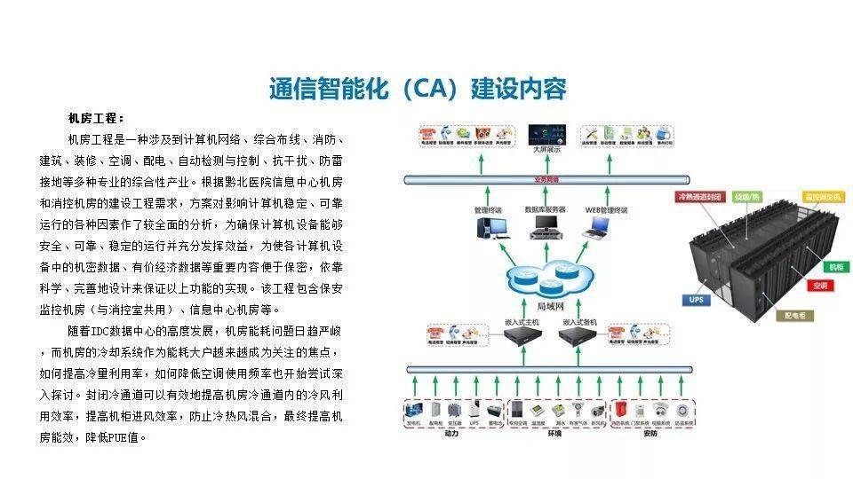 振动传感器与智能处理系统