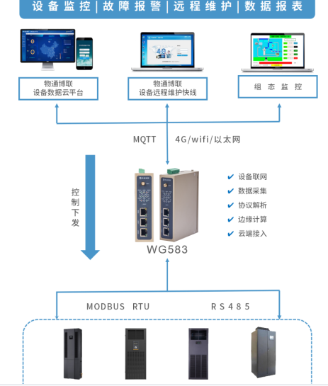 环境检测仪器公司