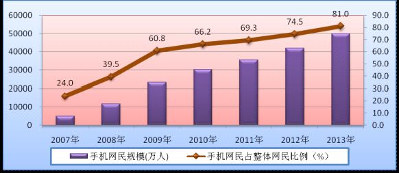 固定电话的历史与现代应用，演变、功能与发展趋势