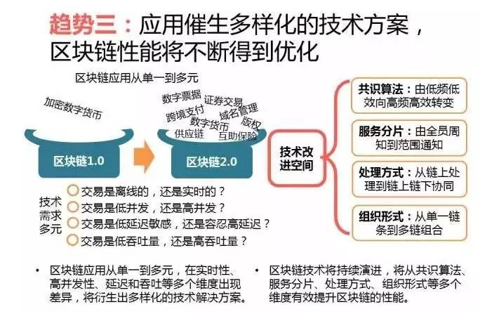 猪皮有检验章的地方可以吃吗