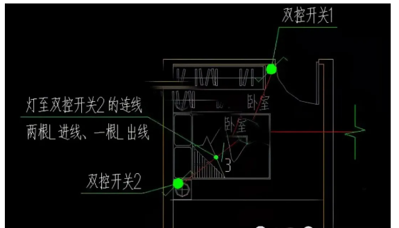 垫圈的尺寸标注