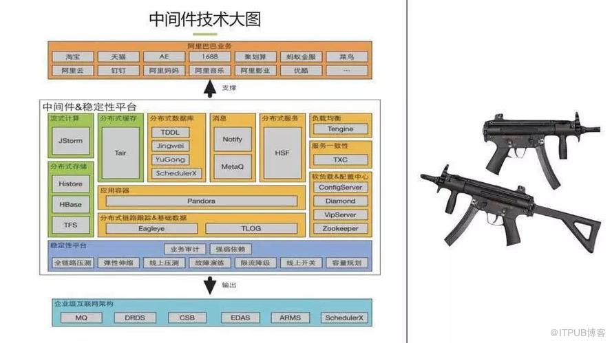 包装设施设备