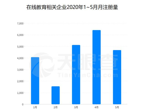 塑料制品与印刷技术专业好就业吗女生