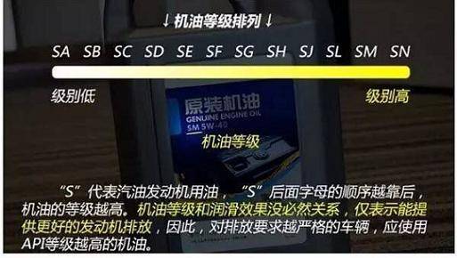 还是用半合成好