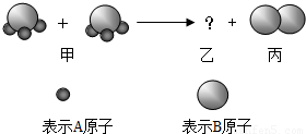 橡胶配合材料与废金属对人体的危害有哪些