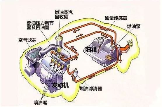 健身压力器怎么样