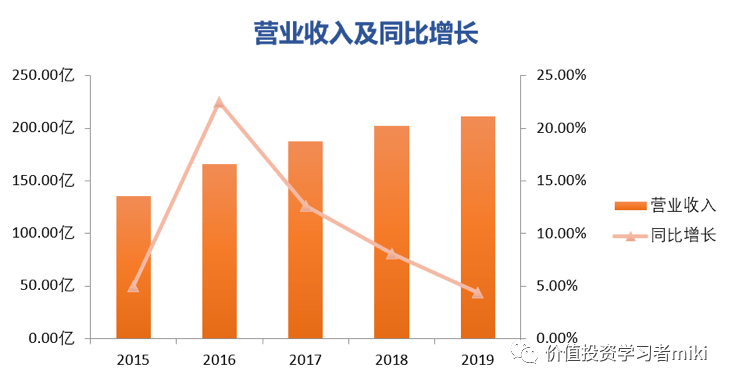 汽车智能玻璃概念股，行业趋势与投资机会探讨