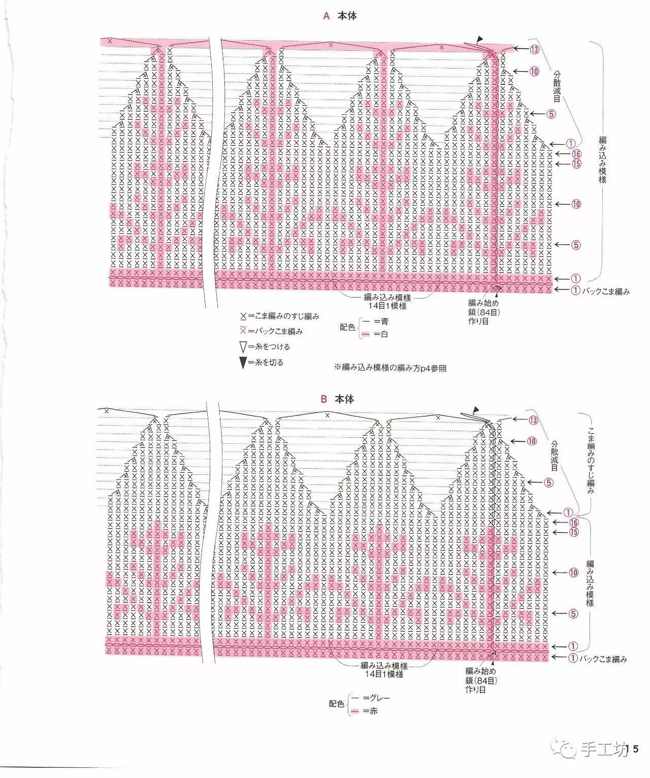 一顶成人帽子需要多少卷