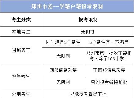 发光二极管怎么接入电路板