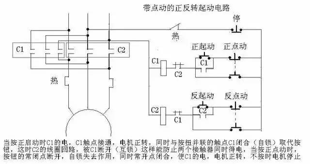 拉床电路控制图及其相关分析