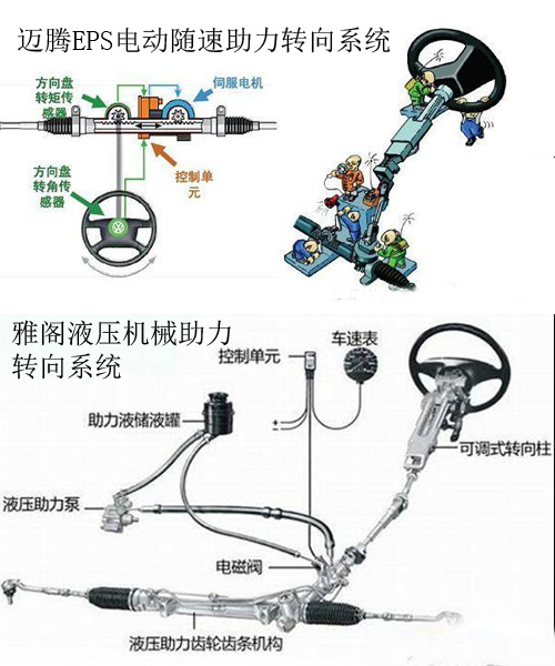 关于金杯转向机的价格，无法给出具体的数字，因为它受到多种因素的影响。以下是关于金杯转向机价格的一些考虑因素