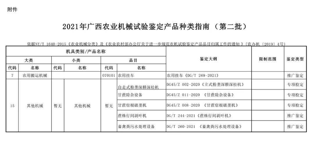 三表抄送与机械设备表面处理的区别