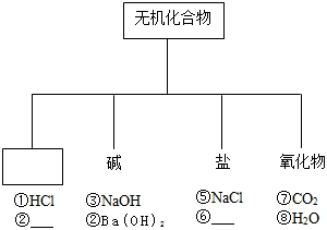 呋喃树脂属于什么类别